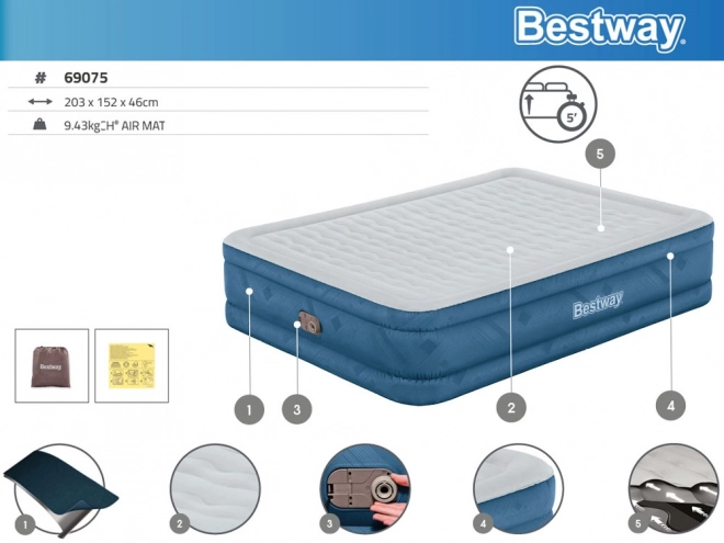 Dvojlôžkový samonafukovací matrac Bestway s elektrickou pumpou