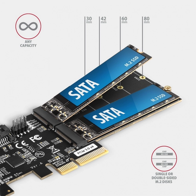 PCIe Kontrolér s 2x SATA a 2x M.2 Portmi