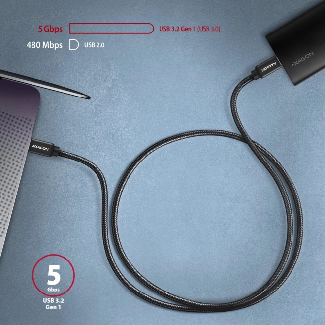 Kábel USB-C na USB-C 3m, Power Delivery 60W, ohybný pletený