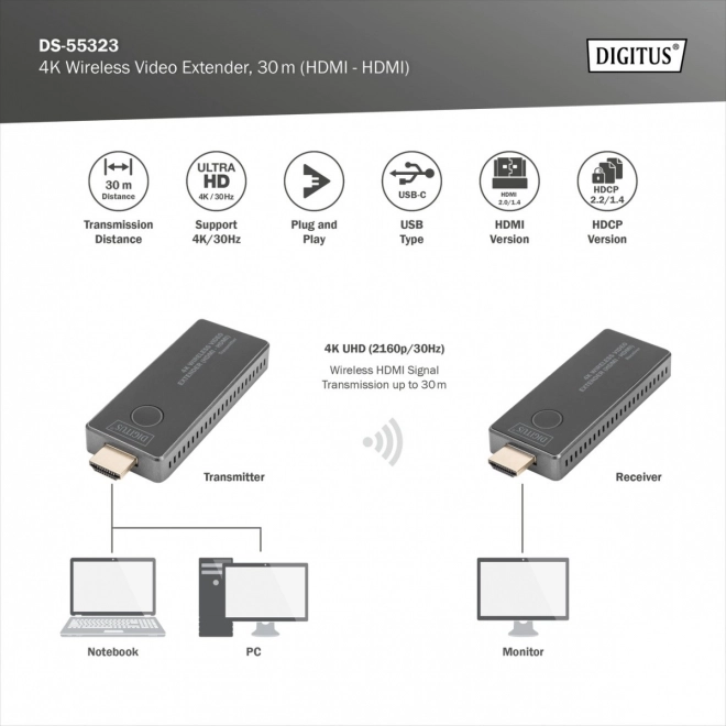Bezdrôtový HDMI Extender 30m UHD 4K30Hz audio