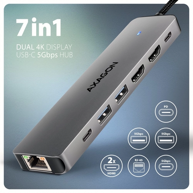 Wieloportový hub AXAGON Dual 4K s USB-C 7v1