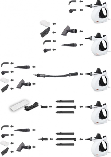 Pohodlné a bezpečné použitie