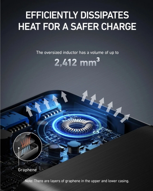 mobilná nabíjačka Anker 747 Power Bank s kapacitou 25600 mAh