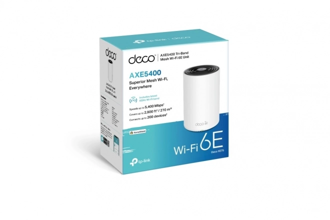 Router Deco WiFi 6E AXE5400