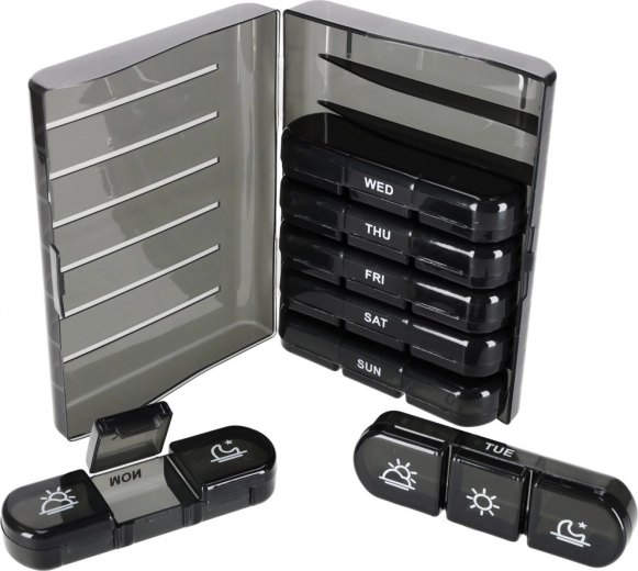 Prehľad na celý týždeň