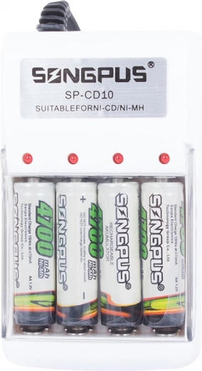 Kompatibilita a pohodlie