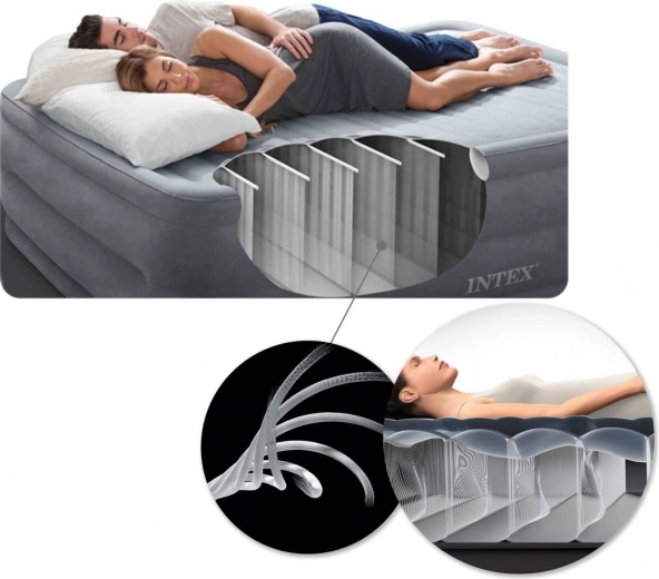 Jednoduchá a pohodlná