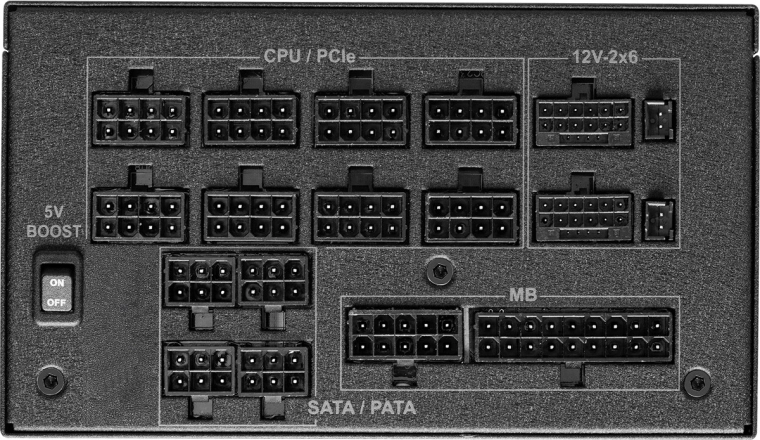 Viacúčelové konektory