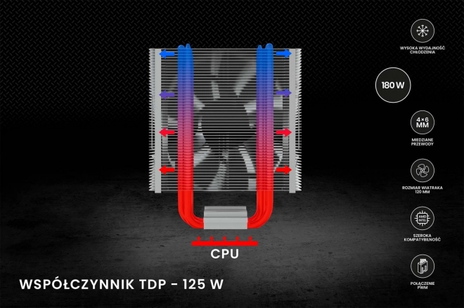 Chladič CPU Vortex X2