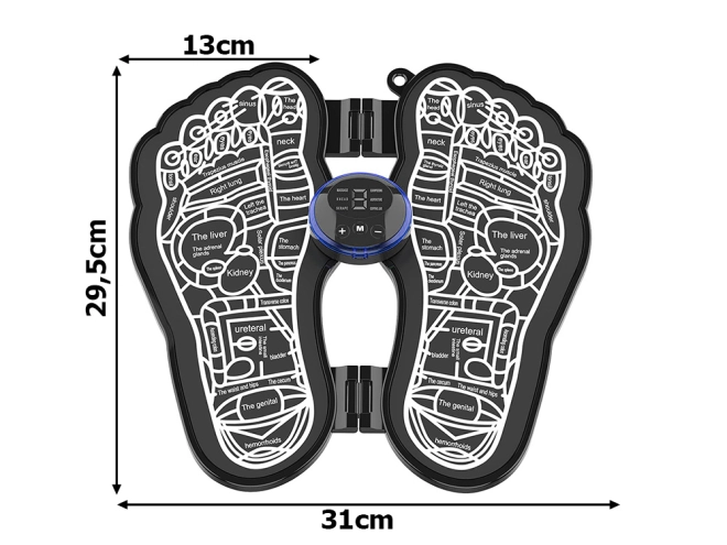 Presné stimulačné body