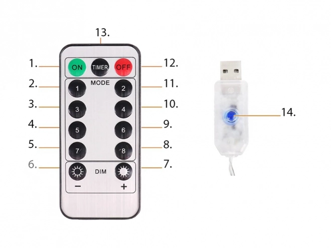 Mikro záclona 300 LED svetelné závesy