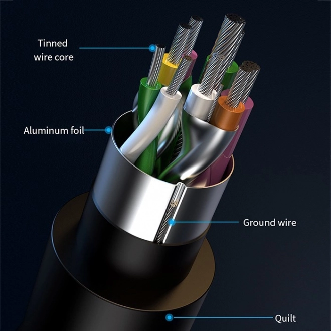 USB hub 4v1 Qoltec