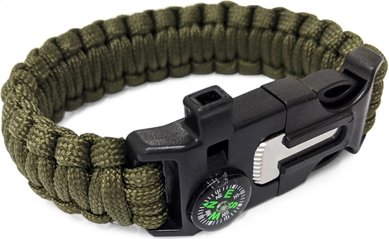 Integrované nástroje