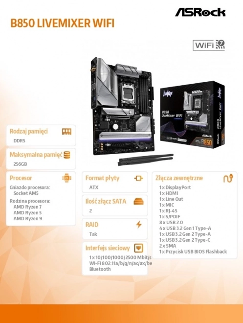 Pevná doska pre tvorcov obsahu s WiFi a DDR5