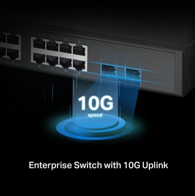 Inteligentný prepínač SG3218XP-M2 s PoE+ a SFP+ portami