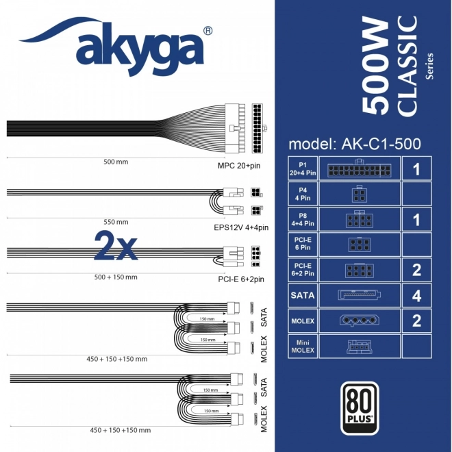 Záložný zdroj ATX 500W Pro Classic Akyga