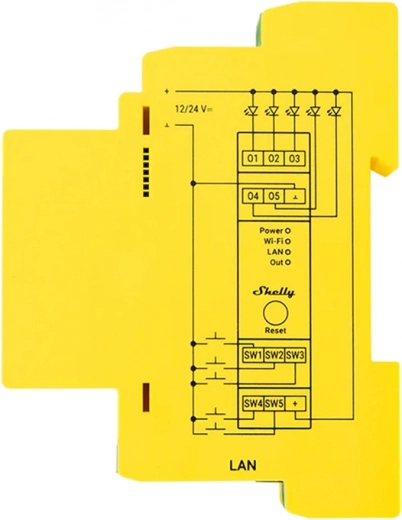 Vstavané meranie energie