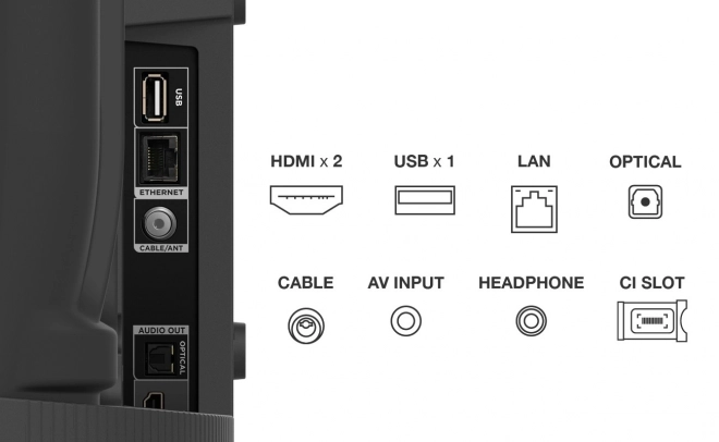 LED televízor 40 palcov