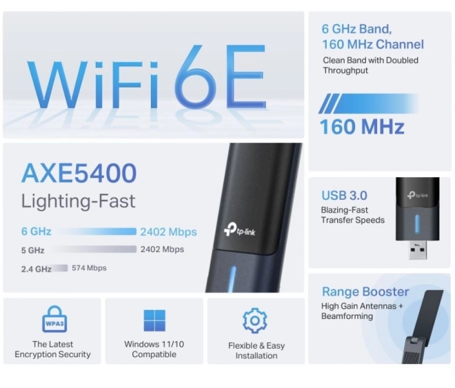 USB sieťová karta TP-Link Archer TXE70UH AXE5400