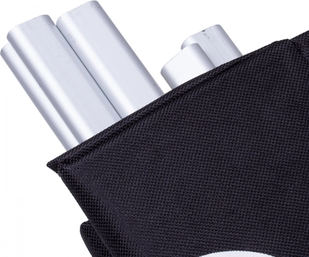 Vodoodolný materiál