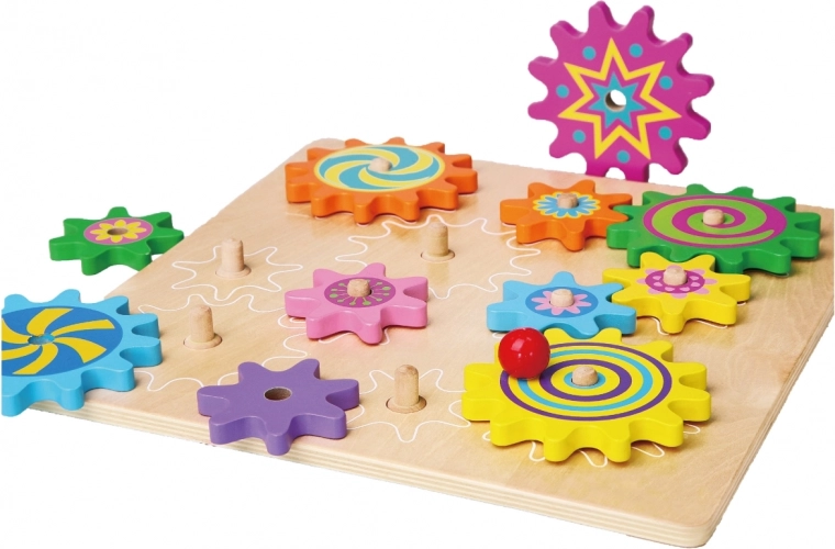 Roztoč a sleduj prepojený pohyb