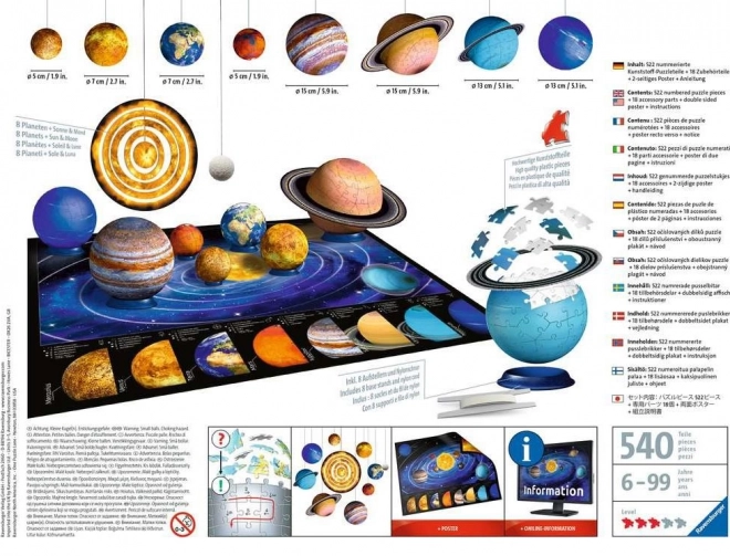 Planetárna sústava 3D 522 dielikov