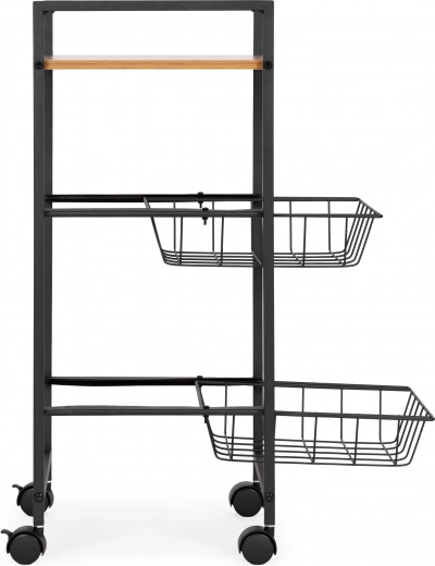 Jednoduchá mobilita a bezpečnosť