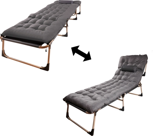 4 úrovne polohovania operadla