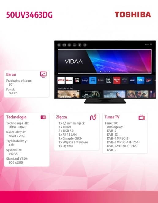 LED televízor 50 palcov