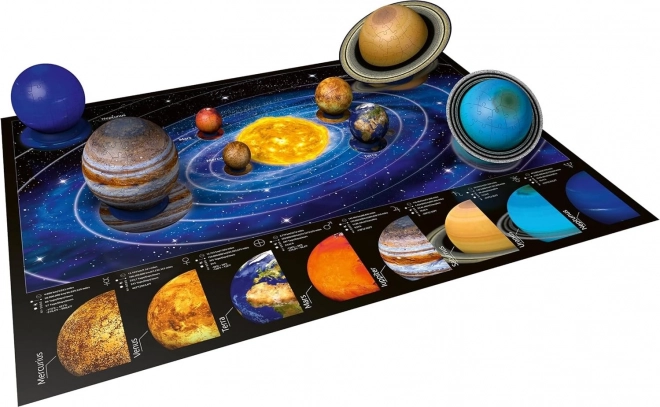 Planetárna sústava 3D 522 dielikov