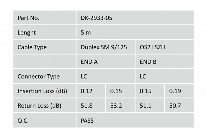 Optický kábel singlemode OS2 LC-LC duplex 5m žltý