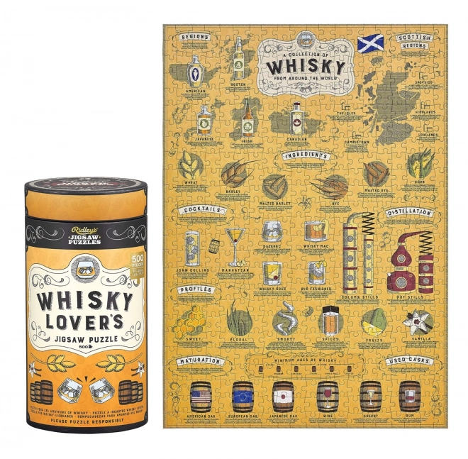 Ridley's Games Puzzle pre milovníkov whisky 500 dielikov