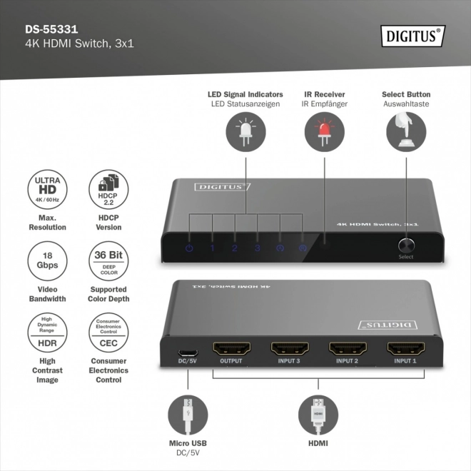 Priechodný HDMI prepínač 4K s diaľkovým ovládačom