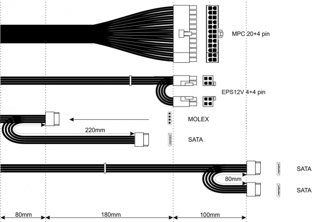 Kompaktný napájací zdroj Akyga 300W