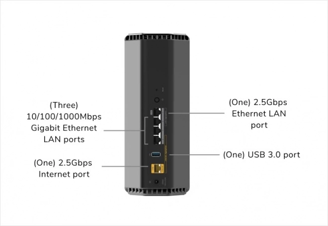 Router WiFi 7 BE12000