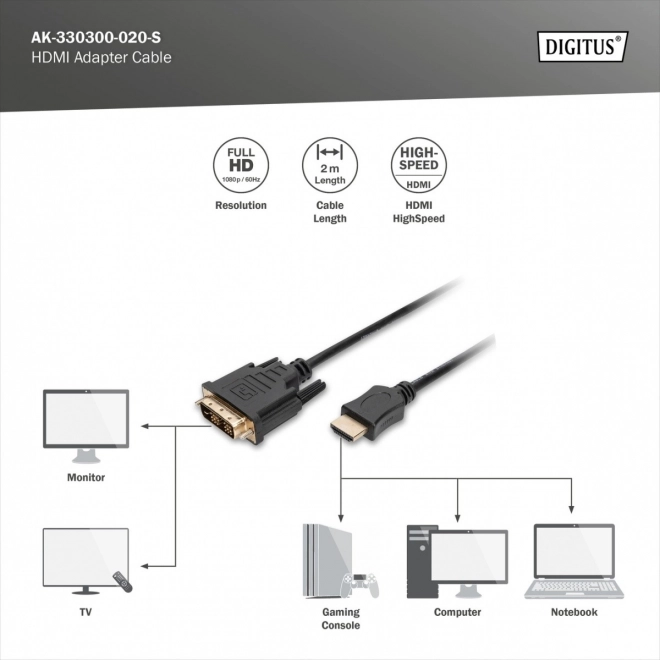 Adaptér kábel HDMI to DVI-D 2m čierny