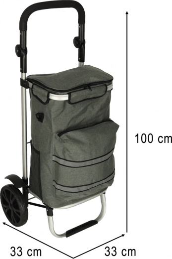 Pohodlná manipulácia