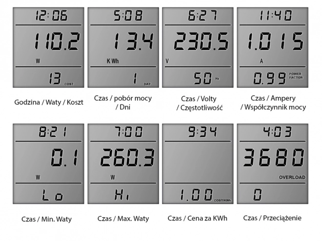 Wattmeter s LCD displejom na meranie spotreby energie