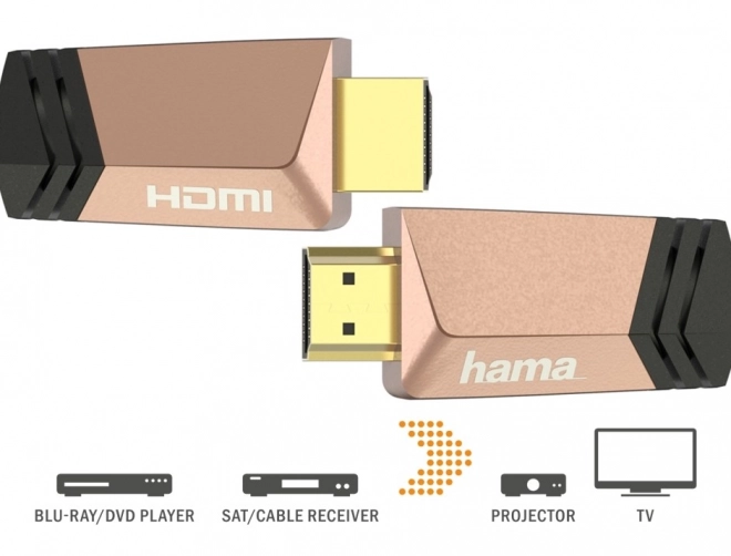 Prémiový HDMI kábel 2.0B 4K 3m