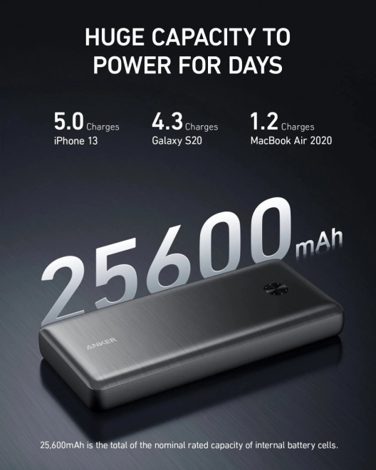 mobilná nabíjačka Anker 747 Power Bank s kapacitou 25600 mAh