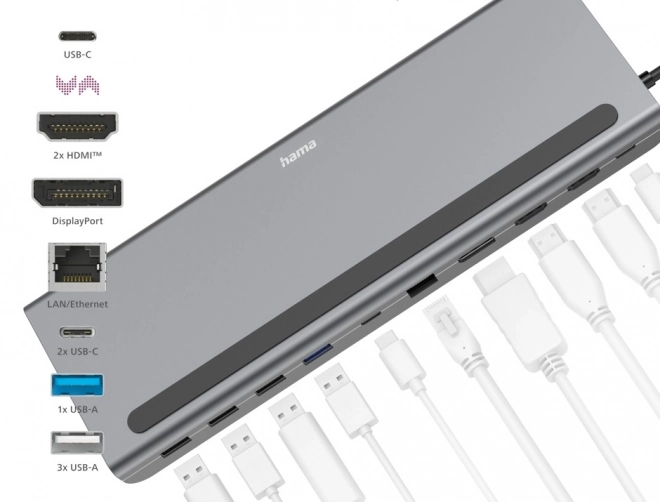 Multifunkčná USB-C dokovacia stanica s 10 portami