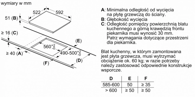 Indukčná varná doska