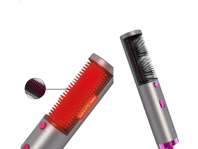 Ergonomický dizajn a jednoduché použitie