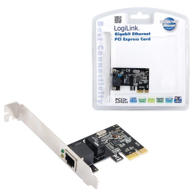 Gigabitová PCI Express sieťová karta