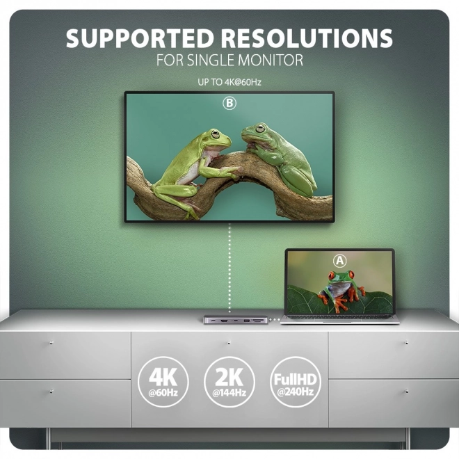 Wieloportový hub 6v1 AXAGON s HDMI, NVMe SSD, USB, SD čítačkou a napájaním