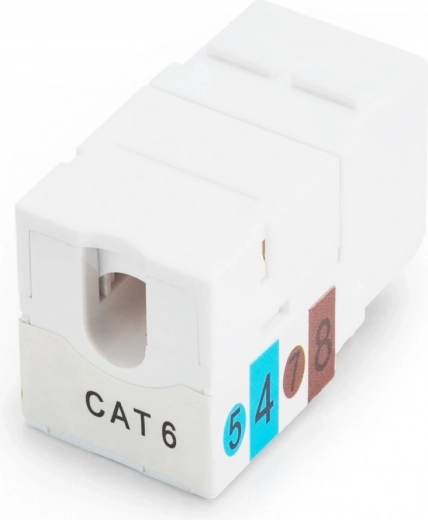 Výkon kategórie 6 do 250 MHz