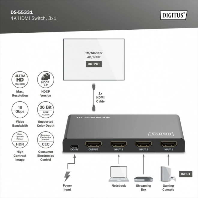 Priechodný HDMI prepínač 4K s diaľkovým ovládačom