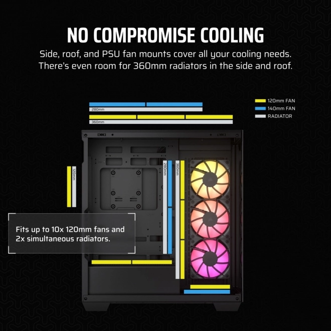 Skriňa počítače Mid-Tower 3500X ICUE LINK RGB TG čierna