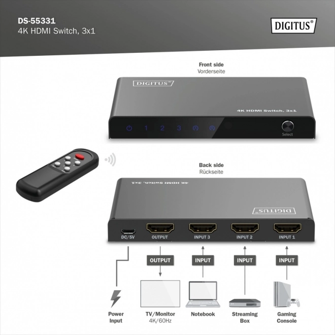 Priechodný HDMI prepínač 4K s diaľkovým ovládačom