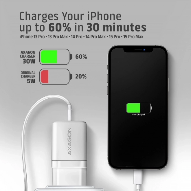 Nabíjačka AXAGON ACU PD30W s USB-C a rýchlym nabíjaním